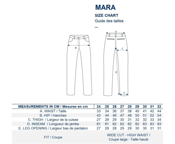 Discount Ines de la Fressange Paris Pink Mara jeans